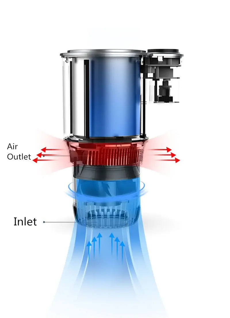 Kopholder til varm og kold bil