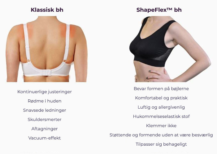 Ventilerende løft-op Air BH (1+1 GRATIS)