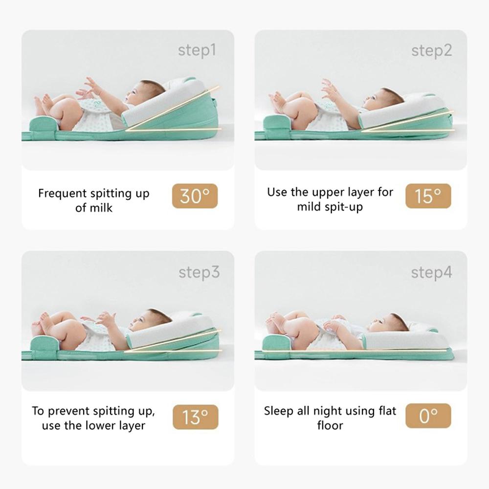 Baby Nyfødt Spædbarn Anti-Reflux Fodringspude Seng