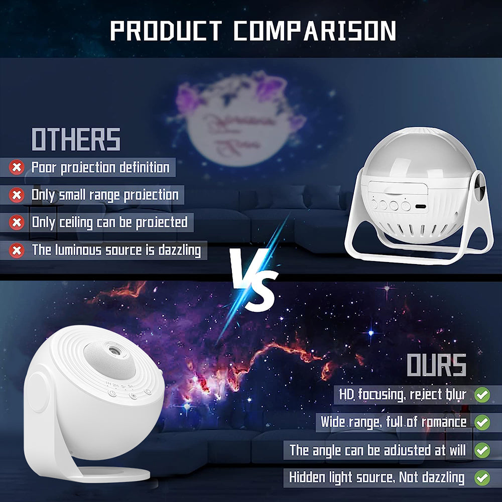 Star Projector Galaxy natlampe