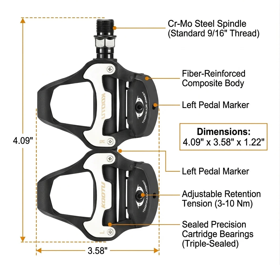 Klikpedaler