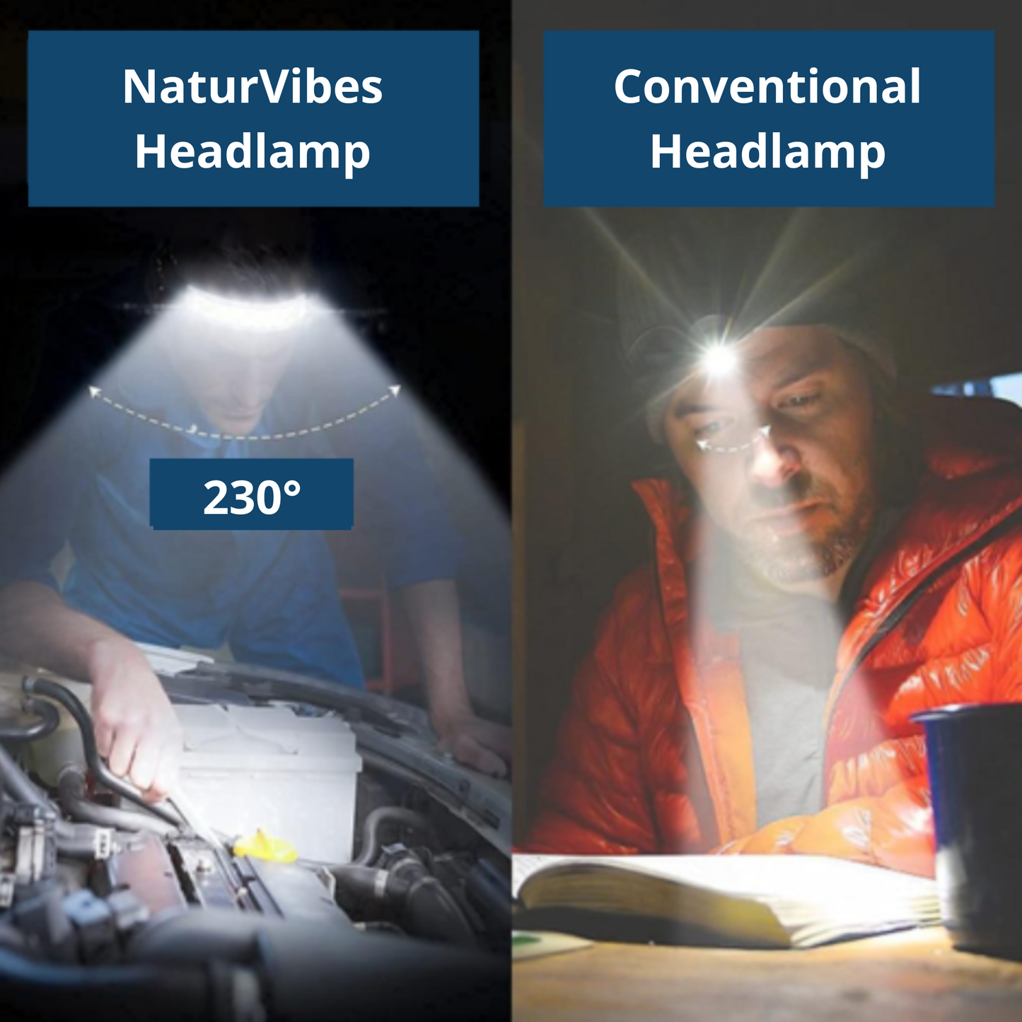 LED-genopladelig pandelampe