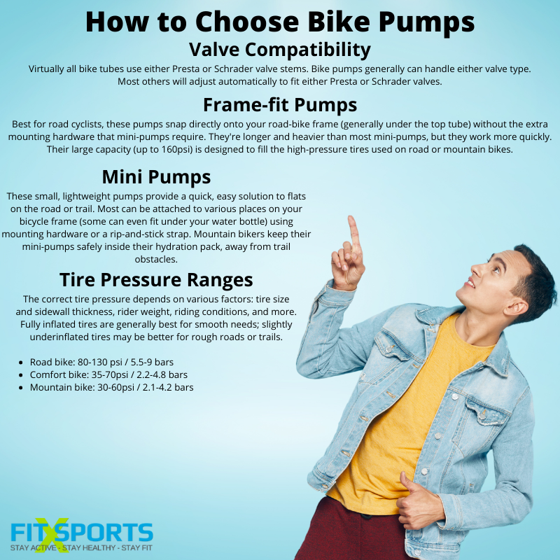 Bærbar cykelpumpe Mini håndluftpumpe