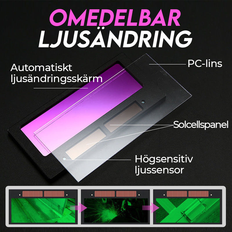Automatiske antirefleks svejsebriller