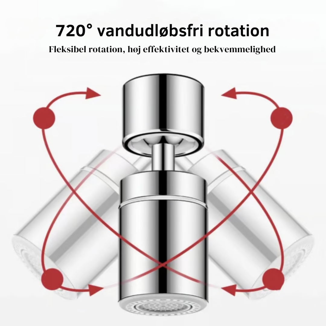 360-Graders Vandhaneudløb