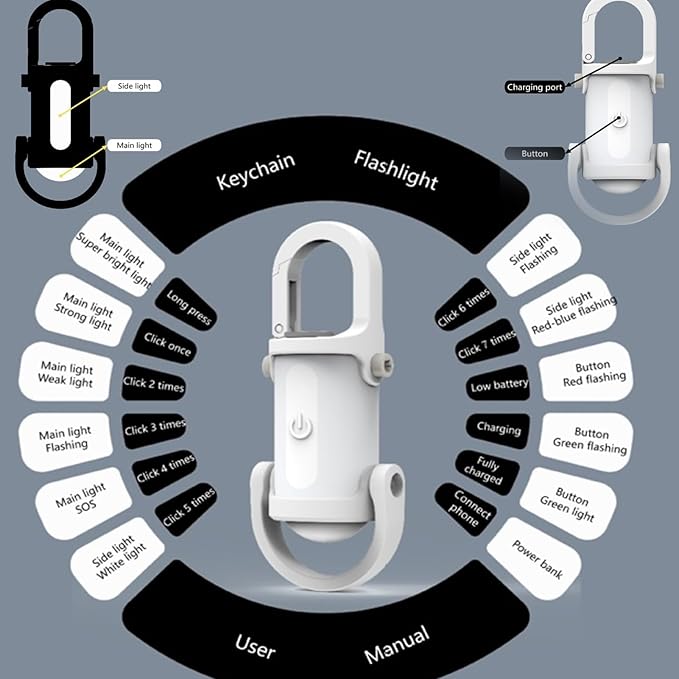 Lille USB C genopladelig nøgleringslampe