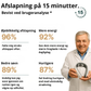 Smart nakkemassager