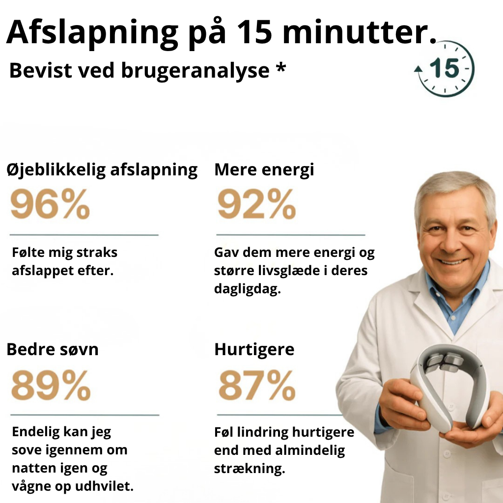 Smart nakkemassager