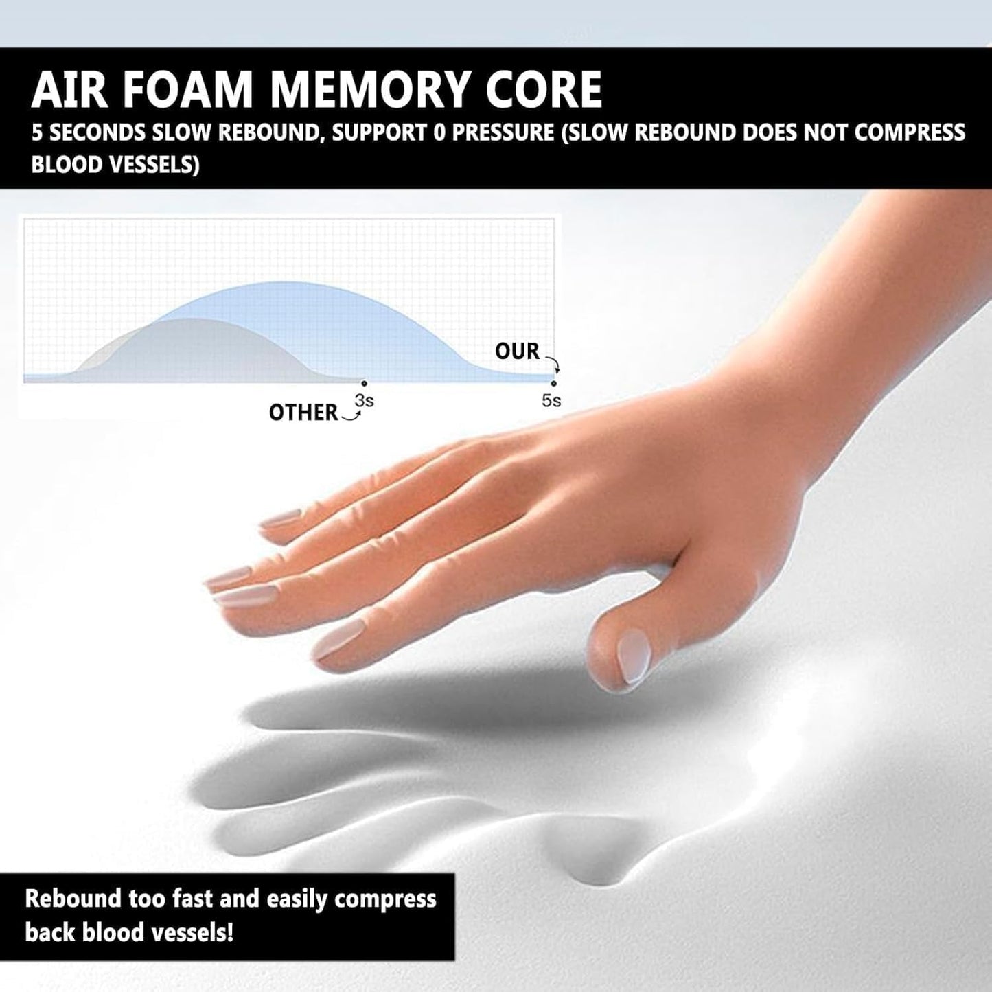 Ergonomisk nakkemassager