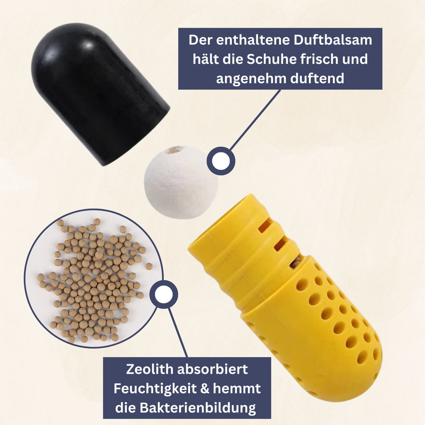Deodorantkapsel Fugtabsorberende sko