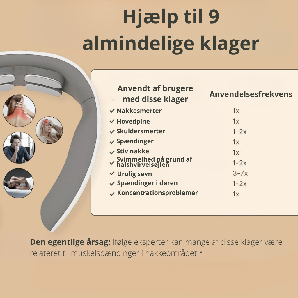 Smart nakkemassager