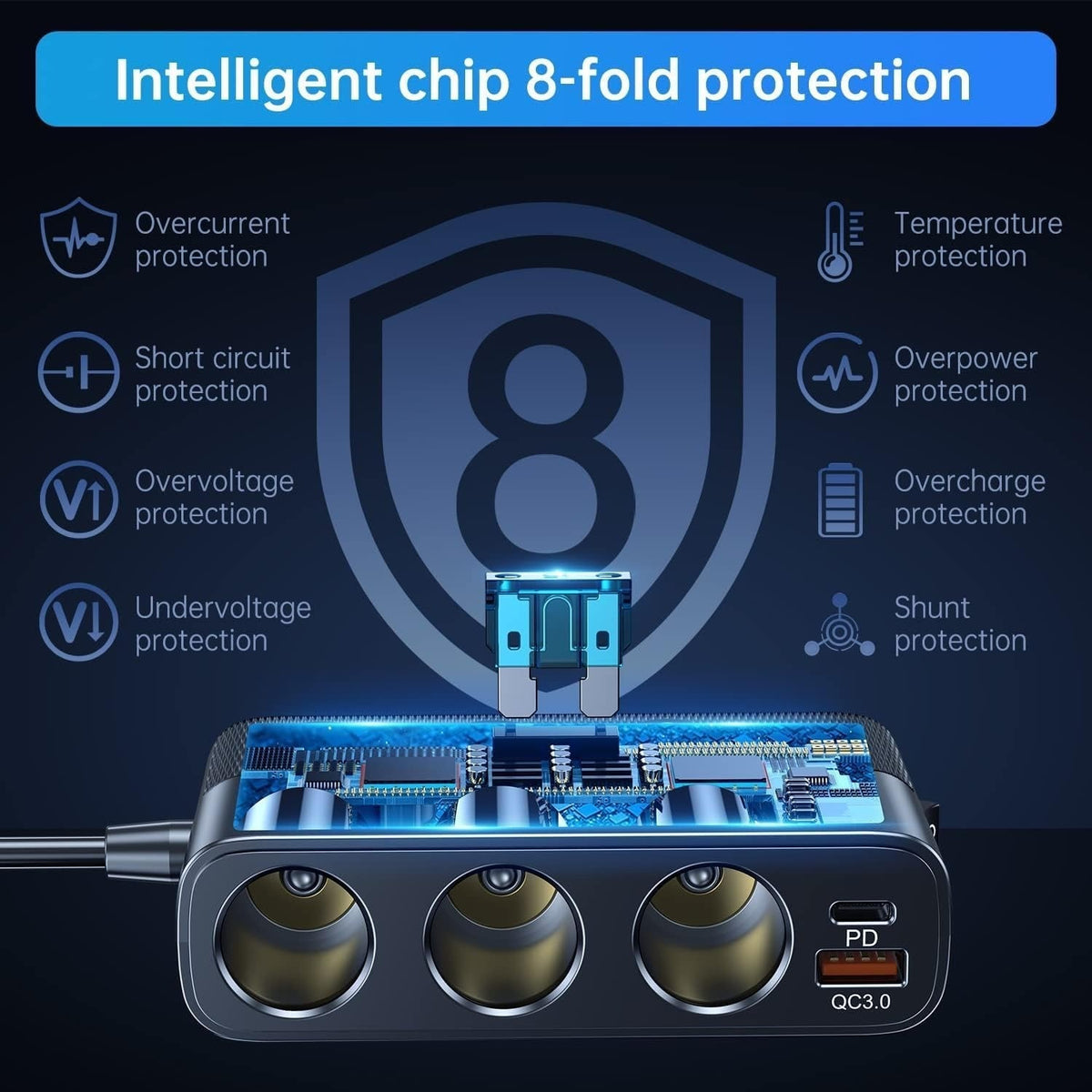 7-i-1 biladapter med tre 12 V-udtag og fire USB-porte