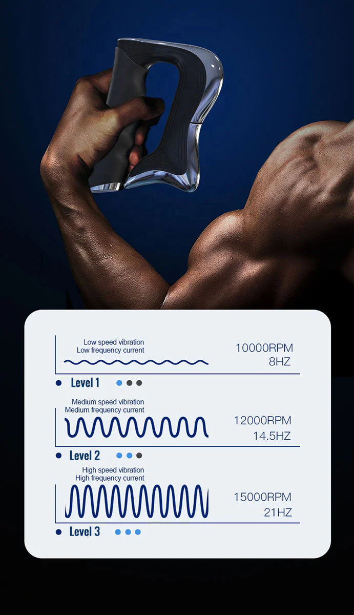 Elektrisk fascia-muskelmassager