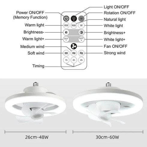 Indbygget loftsventilator