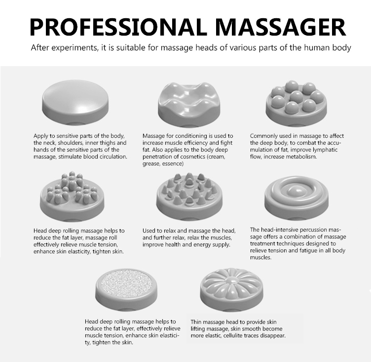 Cellulite-kropsformningsapparat