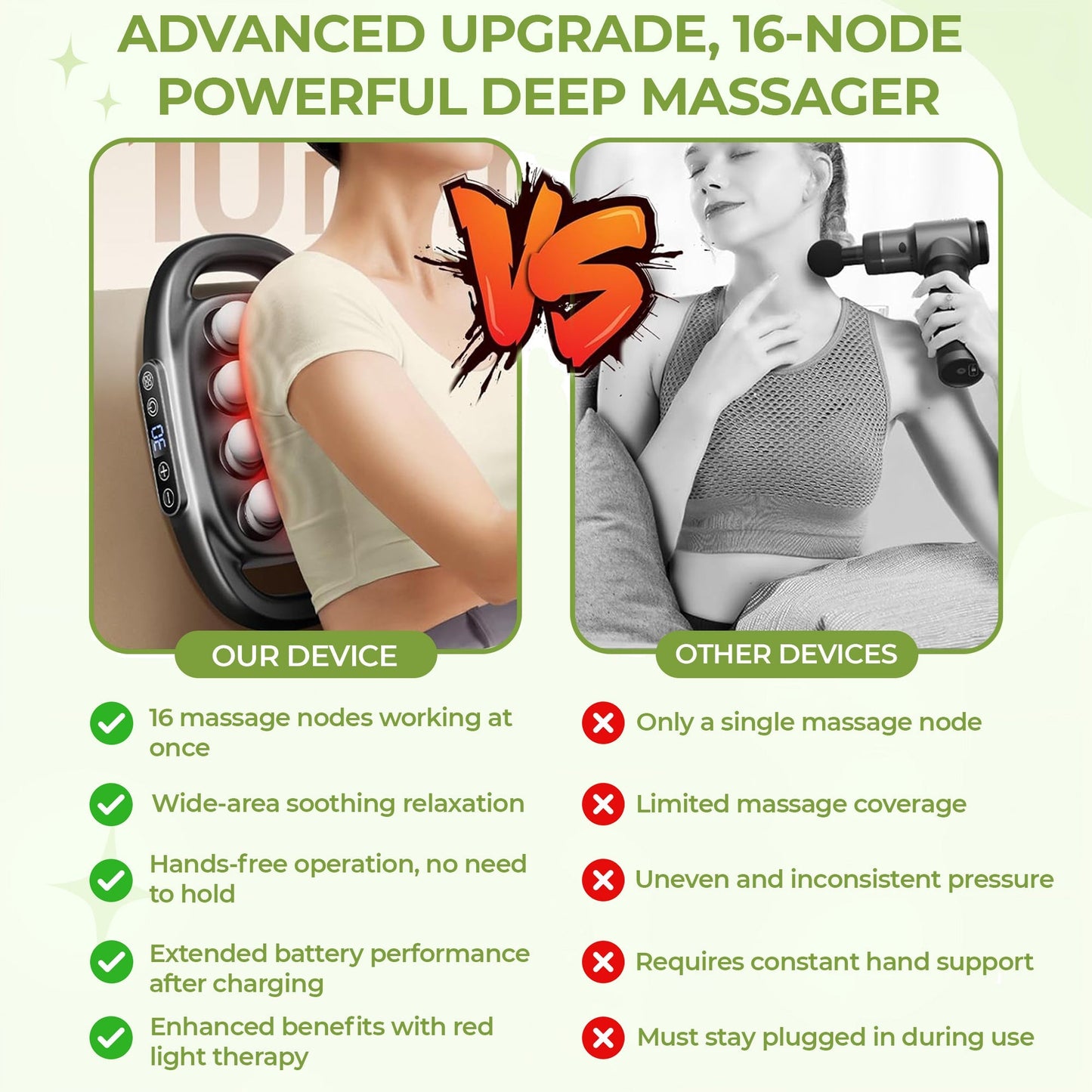 Multiintensitetsmassager