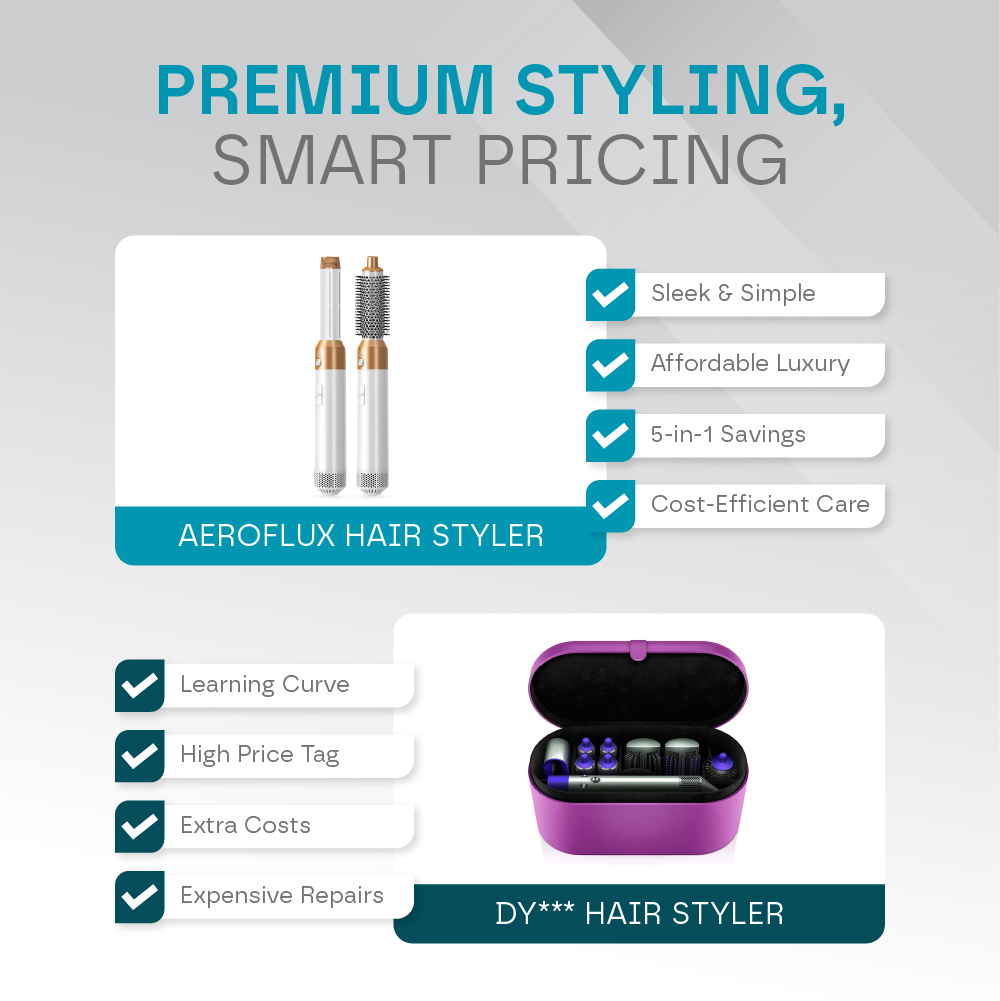 5-i-1 Hårstyler Pro V2 – 1 Års Garanti & Auto-Krøller