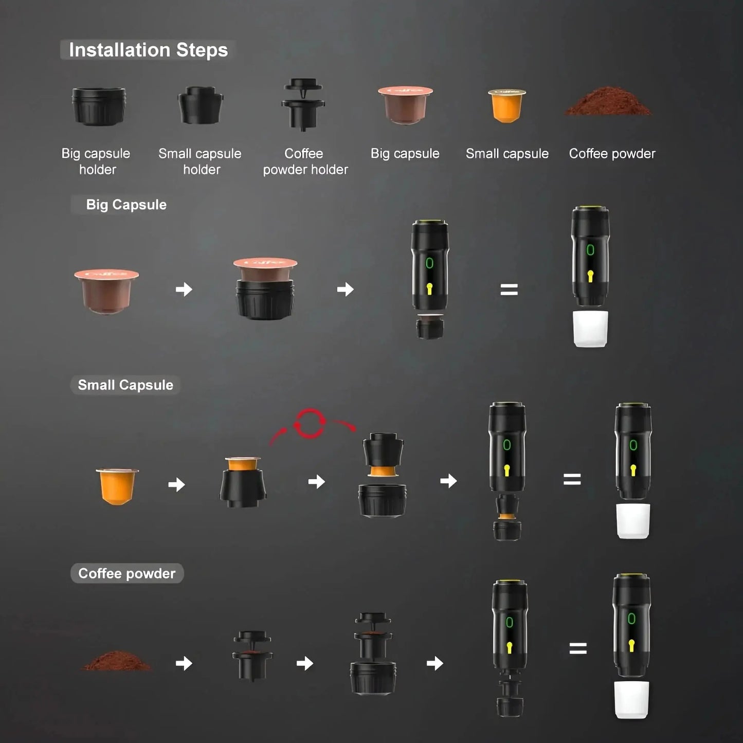 Bærbar Espresso Master 3-i-1 kaffemaskine
