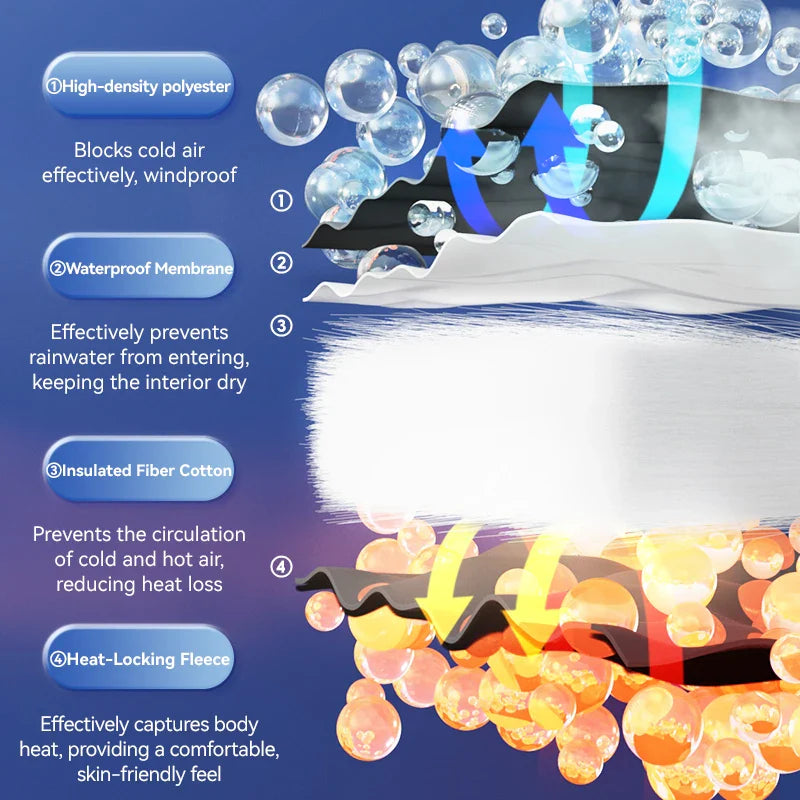 Touchscreen- og vandtætte skihandsker