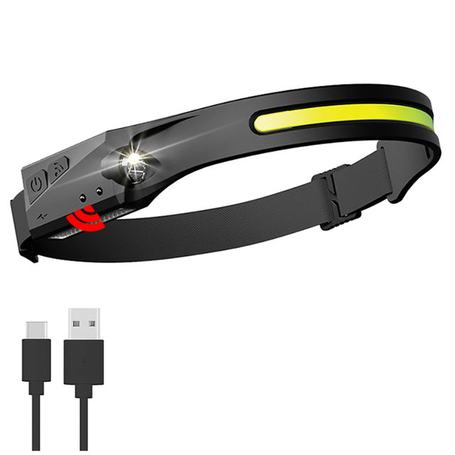 USB-opladelig COB-pandelygte