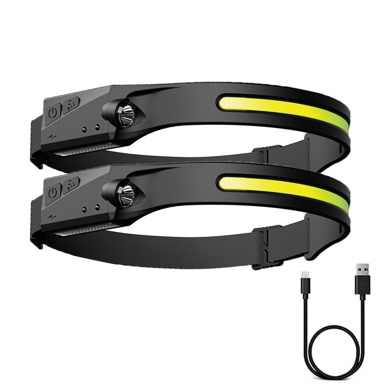 USB-opladelig COB-pandelygte