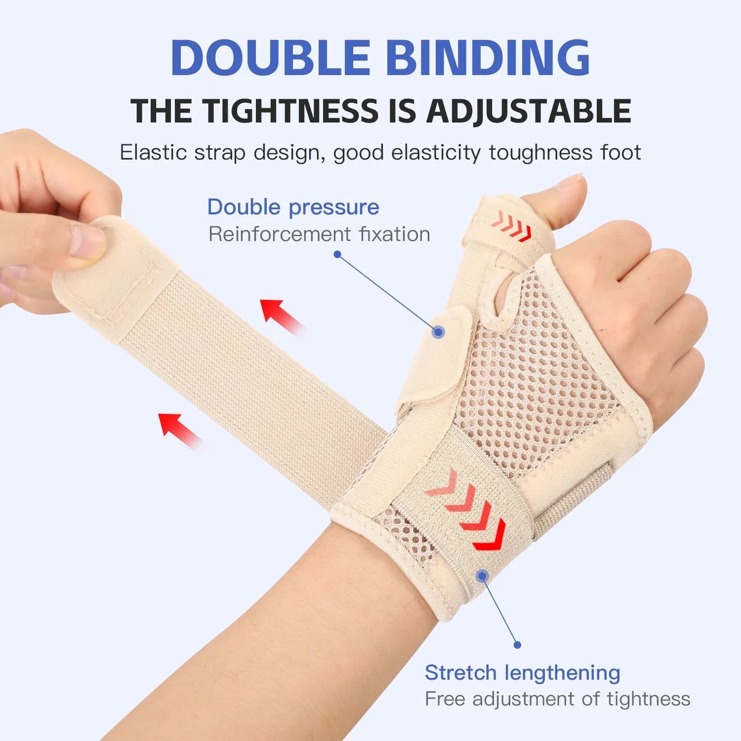 Tommelfinger- og håndledsbandage