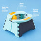 Portable Potty Training Seat for Toddlers