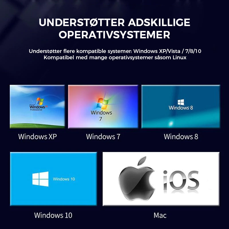 USB-videooptagelseskort