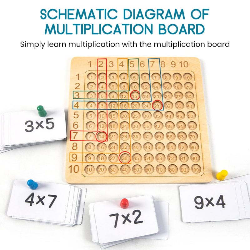 FunnyCalc - Montessori Multiplikationsbrætspil i træ