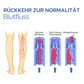 EMS Lymphvity Akupunktur Massage Pen